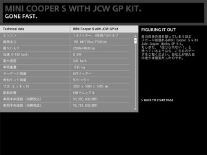 MINI COOPER S with JCW GP KIT. Technical Data